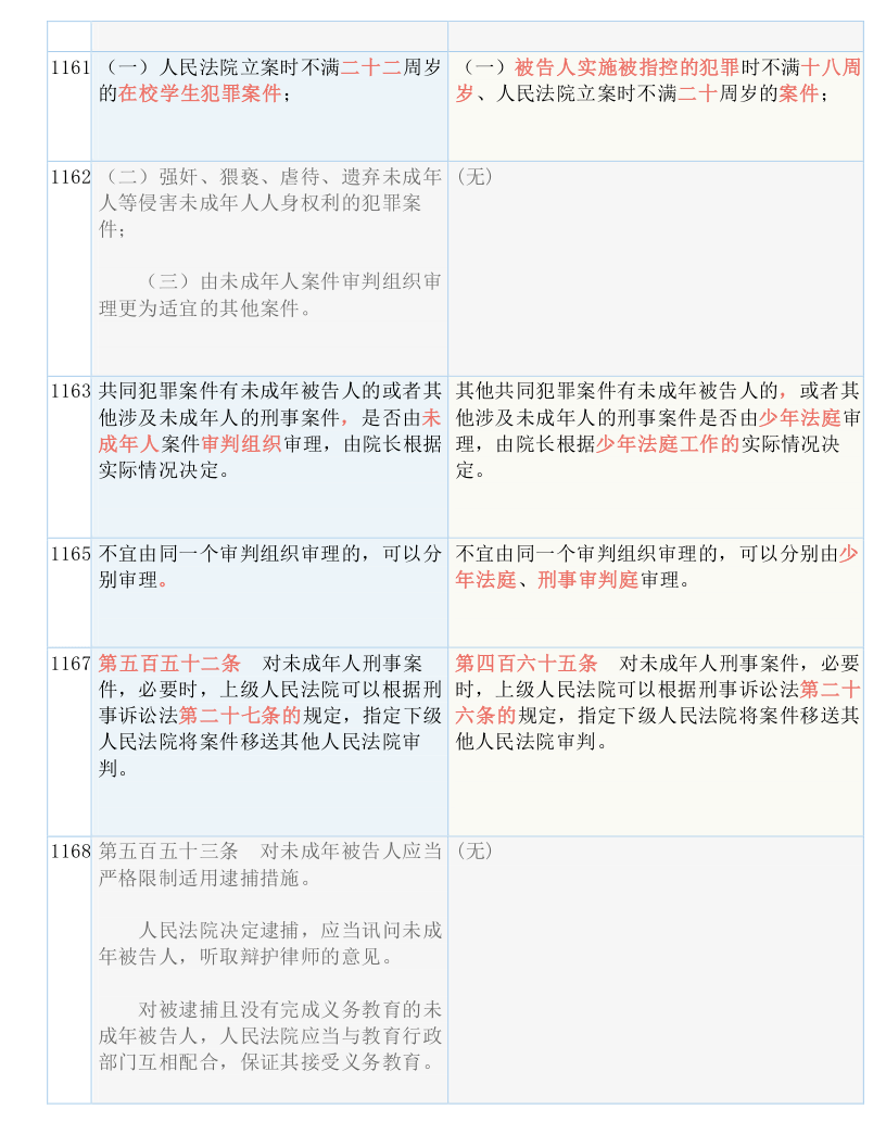 烧燃似电驱邪祟,烤炙如酥扰庶民指是猜一最佳准确生肖的警惕虚假宣传-全面释义、解释与落实、详细解答解释落实